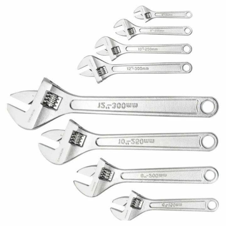 You are currently viewing Spanners